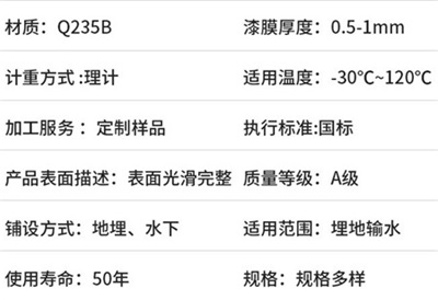 清远热浸塑穿线管产品性能特点